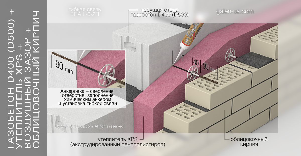 slide_07_Galen-bpa-l-6-2p-07.jpg