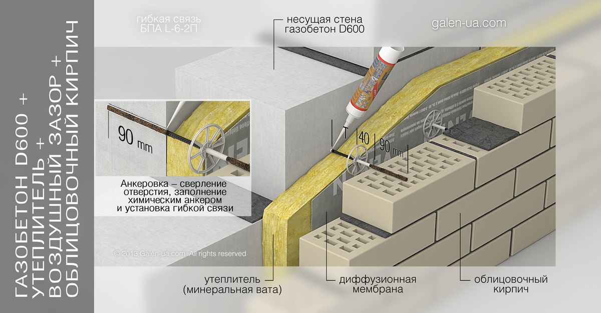 slide_09_Galen-bpa-l-6-2p-09.jpg