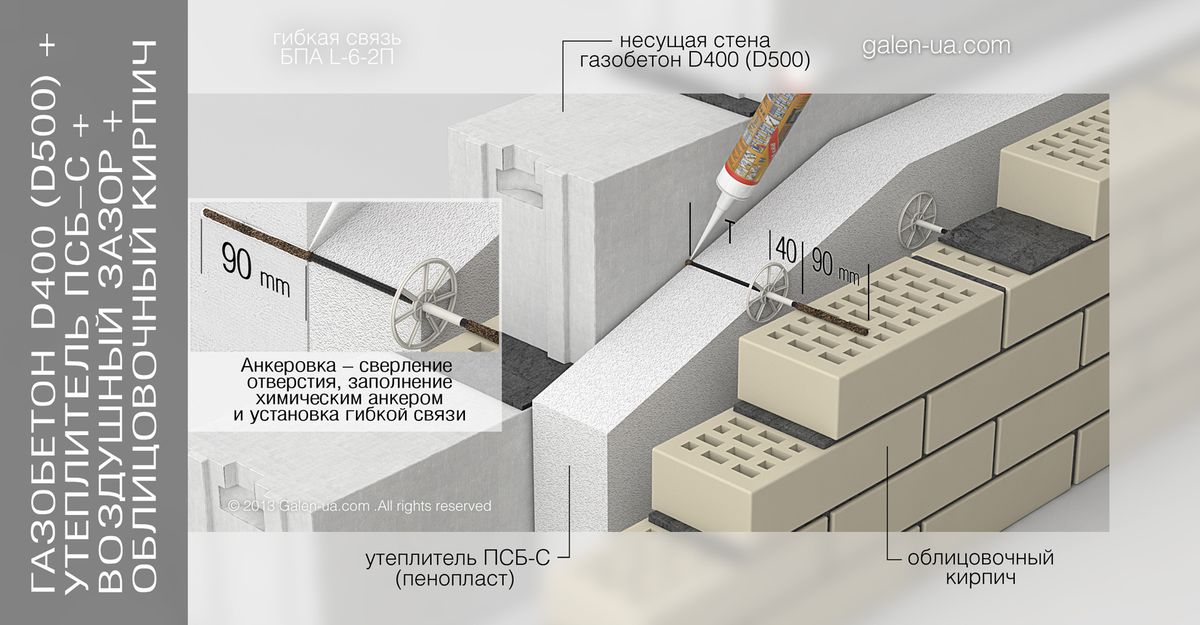 slide_08_Galen-bpa-l-6-2p-08.jpg